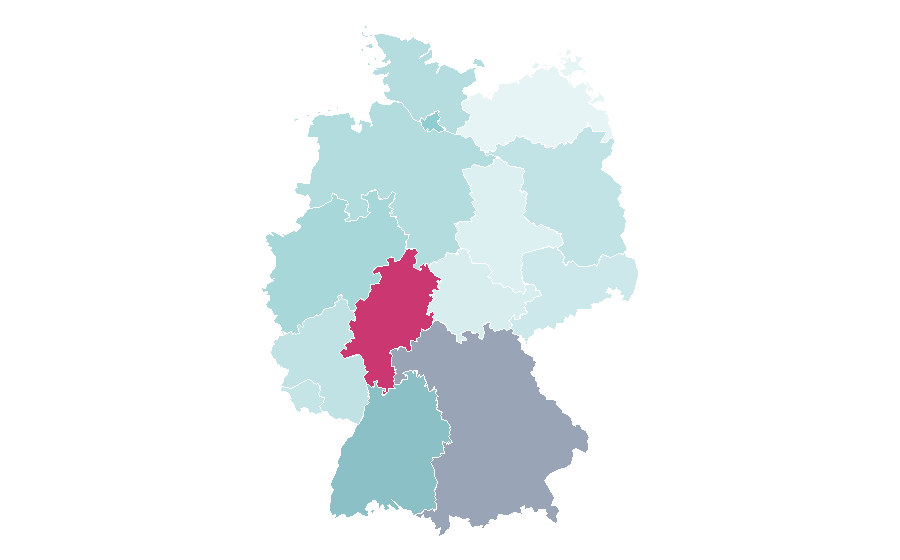 Affinity by region — Amazon Web Services, Germany