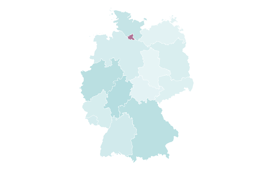 Affinity by region — American Apparel, Germany