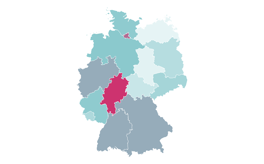 Affinity by region — American Eagle Outfitters, Germany