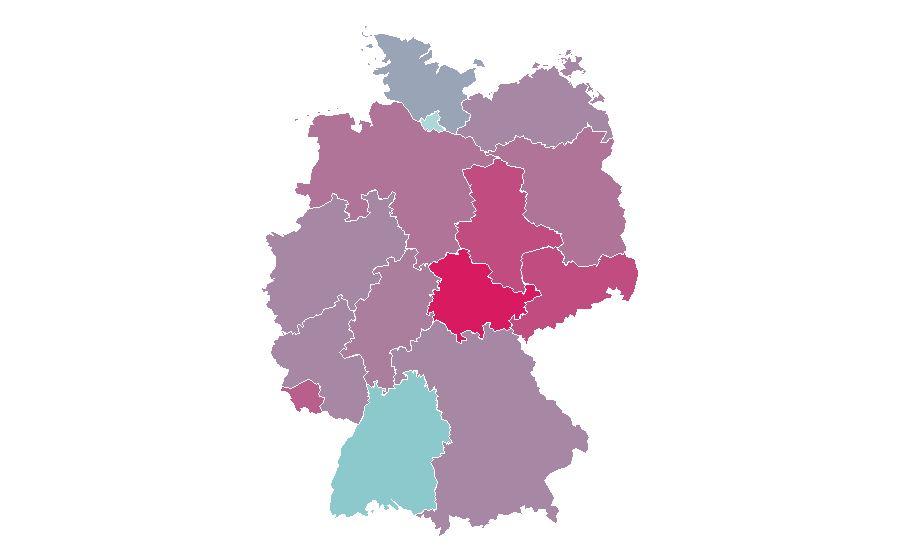 Affinity by region — American Pie (film series), Germany