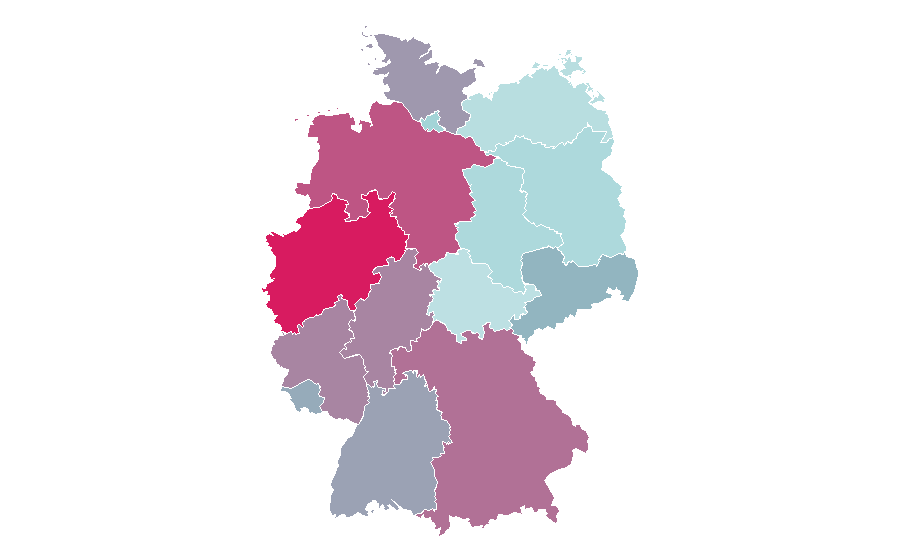 Affinity by region — Americas, Germany