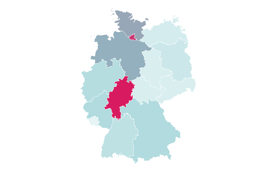 Affinity by region — Anchor, Germany