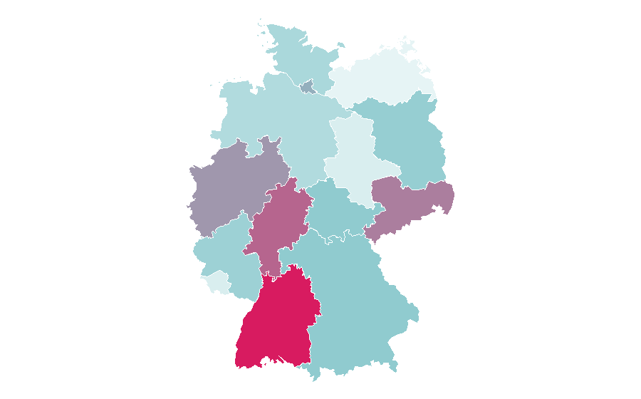 Affinity by region — Ancient Rome, Germany