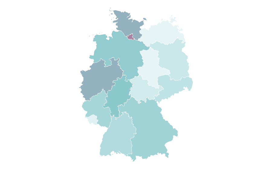 Affinity by region — Andor, Germany