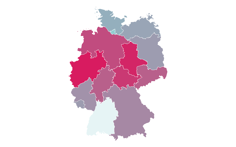 Affinity by region — Android TV, Germany