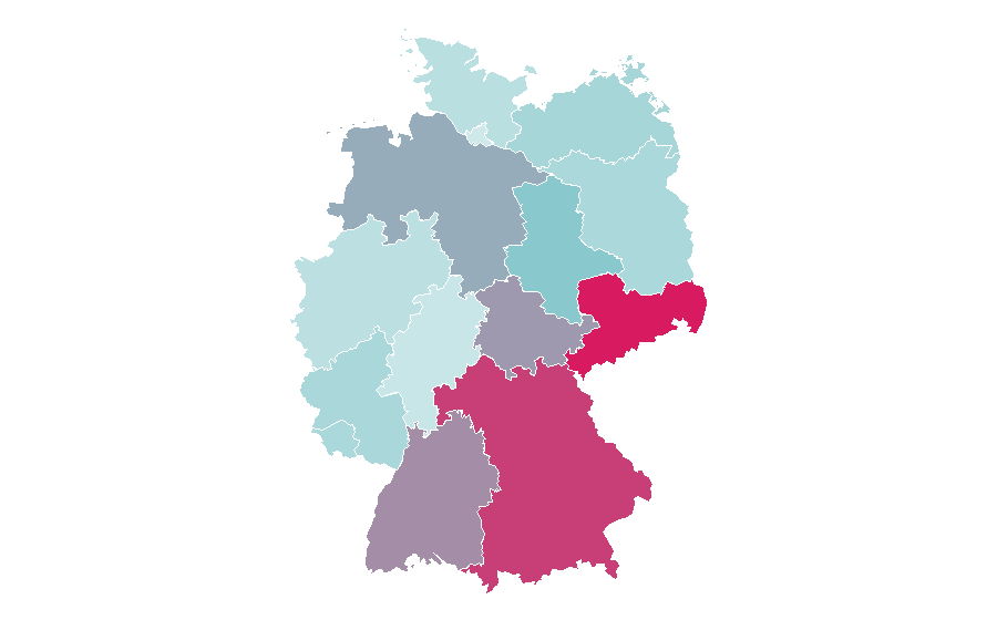 Affinity by region — Angus Young, Germany