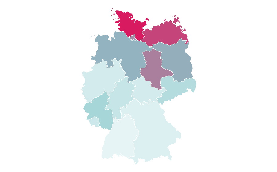 Affinity by region — Animal feed, Germany