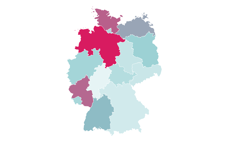 Affinità per regione — Ann-Katrin Berger, Germania