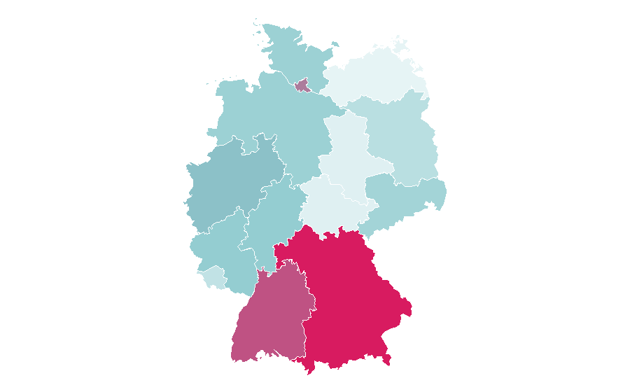 Affinity by region — Anna Kournikova, Germany