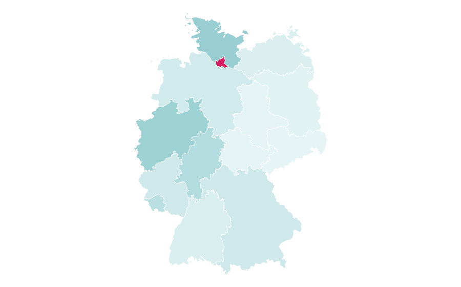 Affinity by region — ANSON´S, Germany