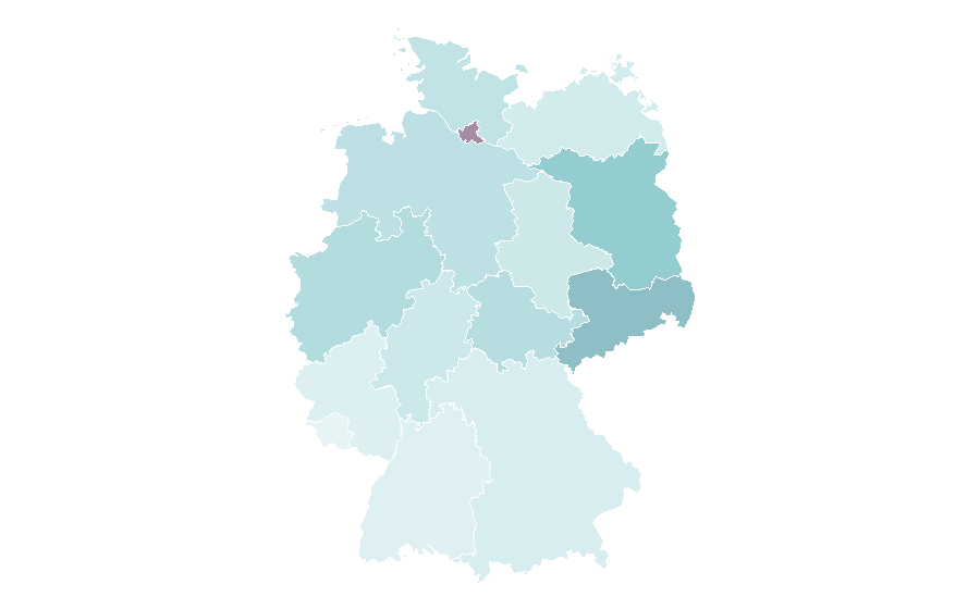 Affinity by region — Antilopen Gang, Germany