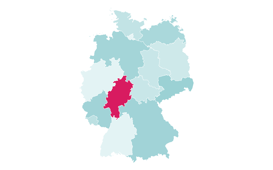 Affinity by region — Antique shop, Germany