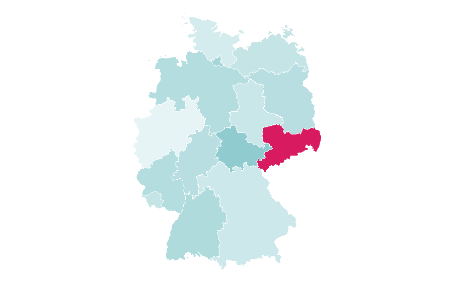 Affinity by region — Aphorism, Germany