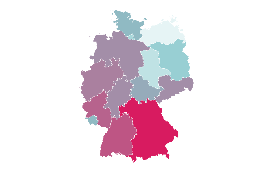 Affinity by region — Apollo 13 (film), Germany