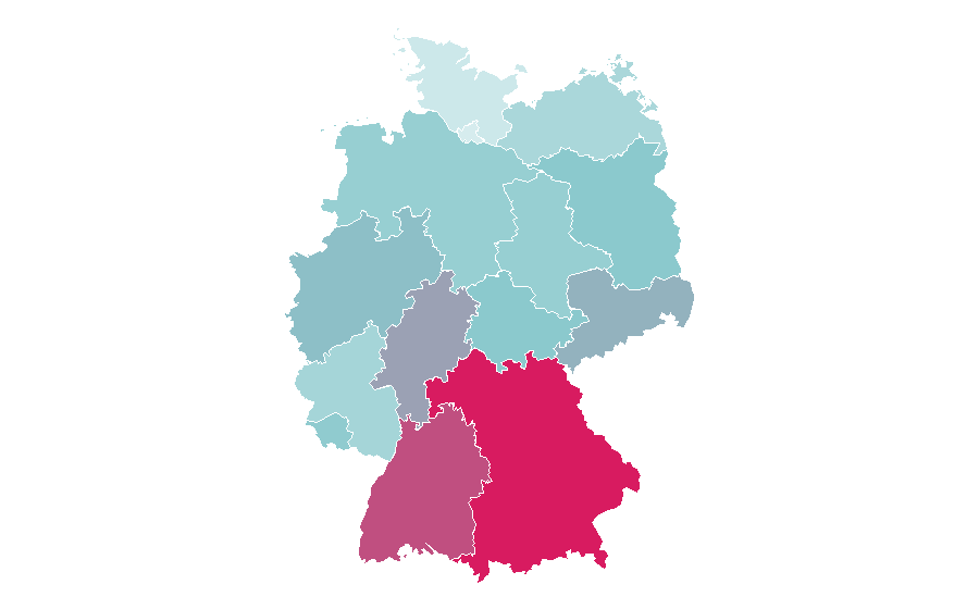 Affinity by region — Aprilia, Germany