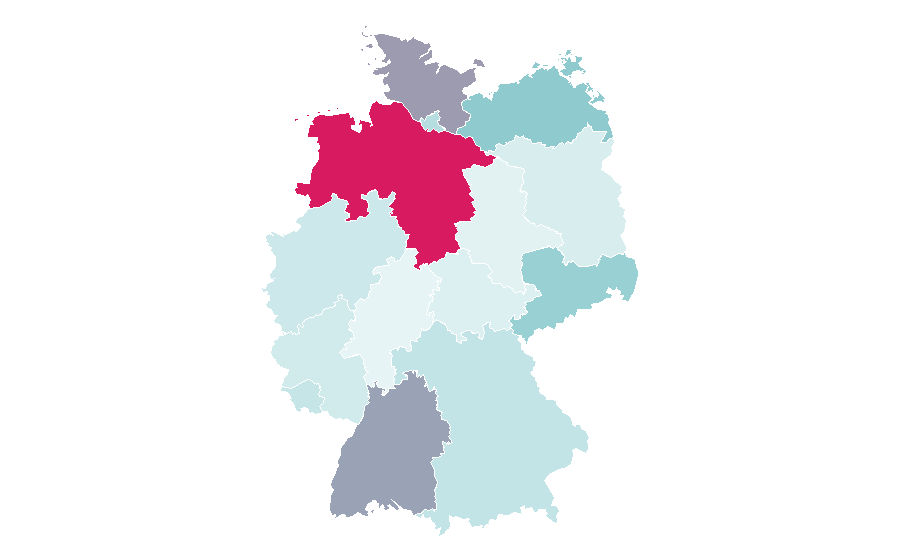 Affinity by region — Aquaculture, Germany