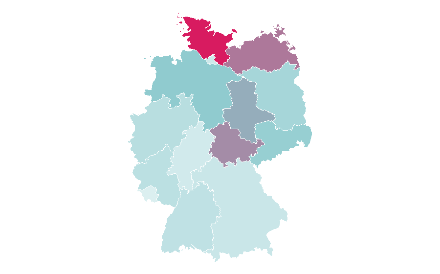 Affinity by region — Aquarium, Germany
