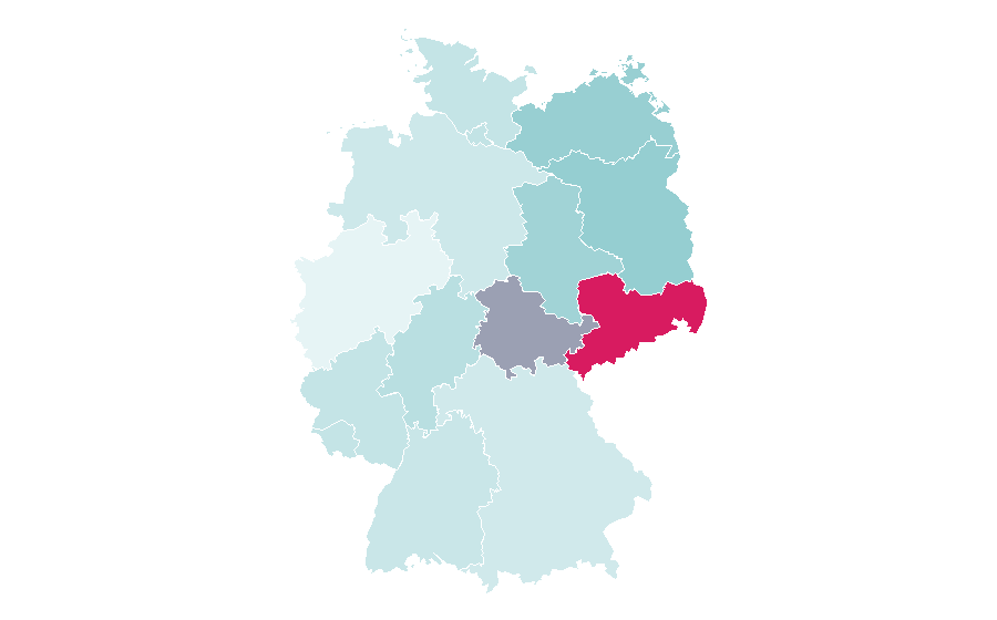 Affinity by region — Arabian Peninsula, Germany