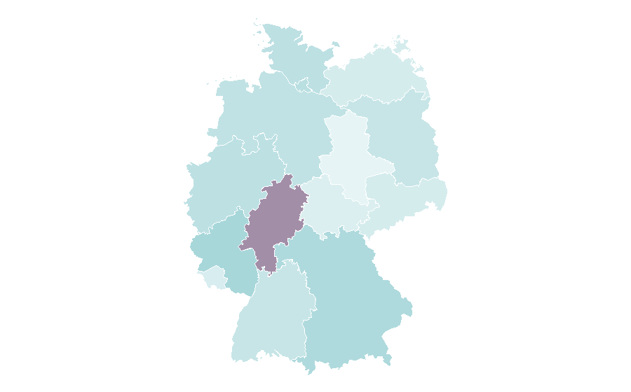 Affinity by region — Archangel, Germany