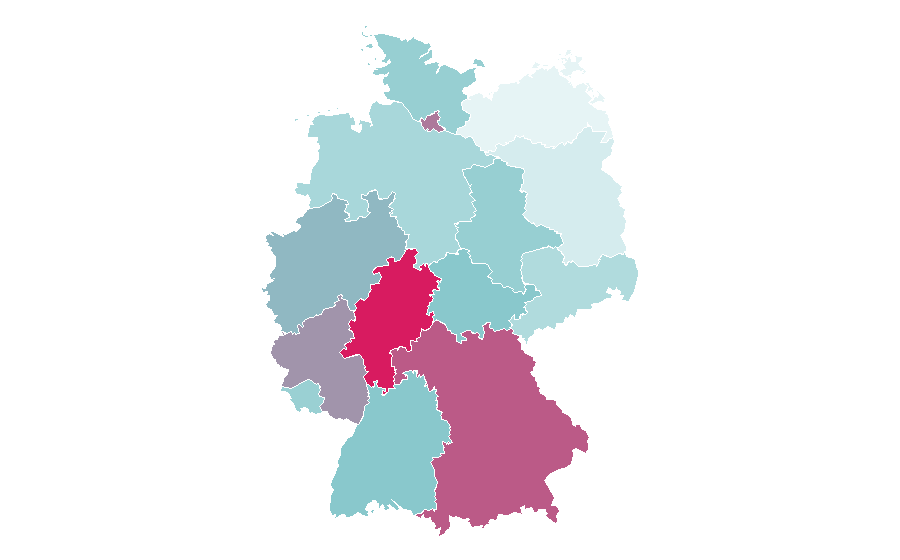 Affinity by region — Architects, Germany