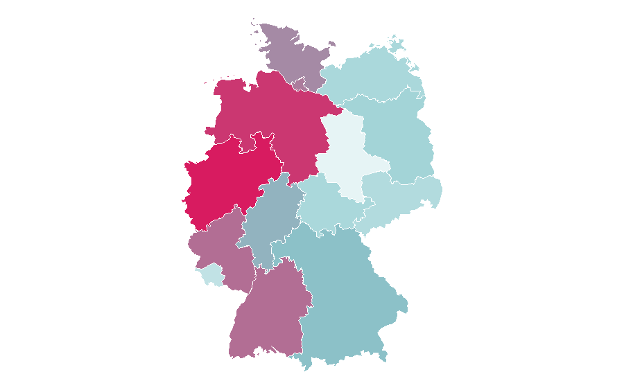 Affinity by region — Arctic, Germany