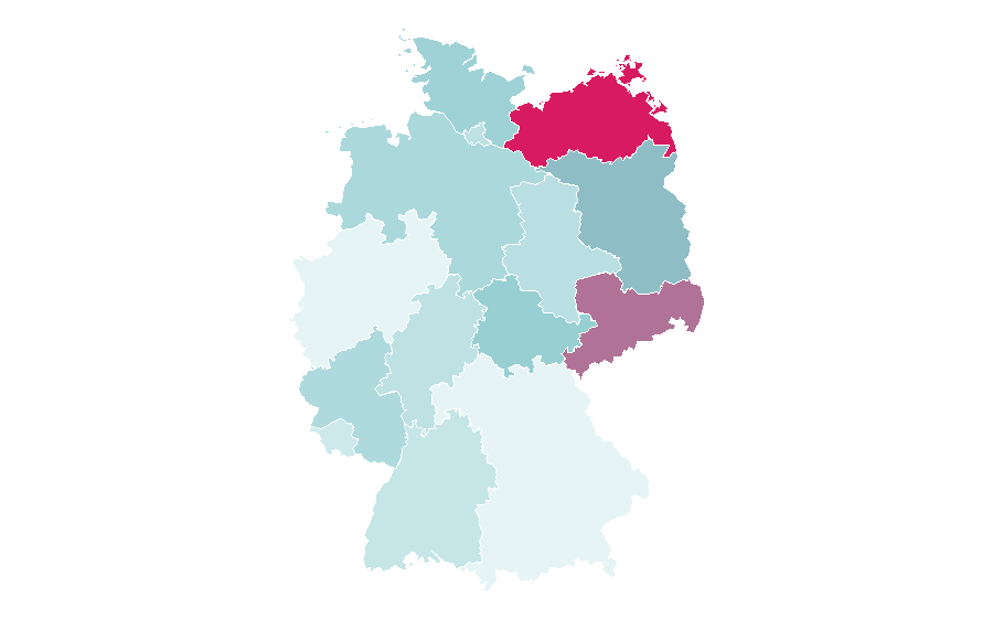 Affinity by region — Arctic Ocean, Germany