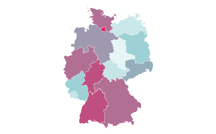 Affinity by region — Argentina, Germany