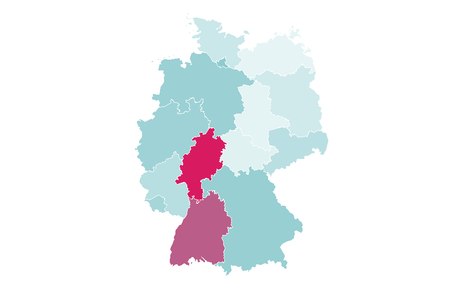Affinity by region — Argos, Germany