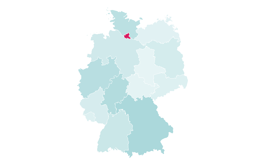 Affinity by region — Arket, Germany