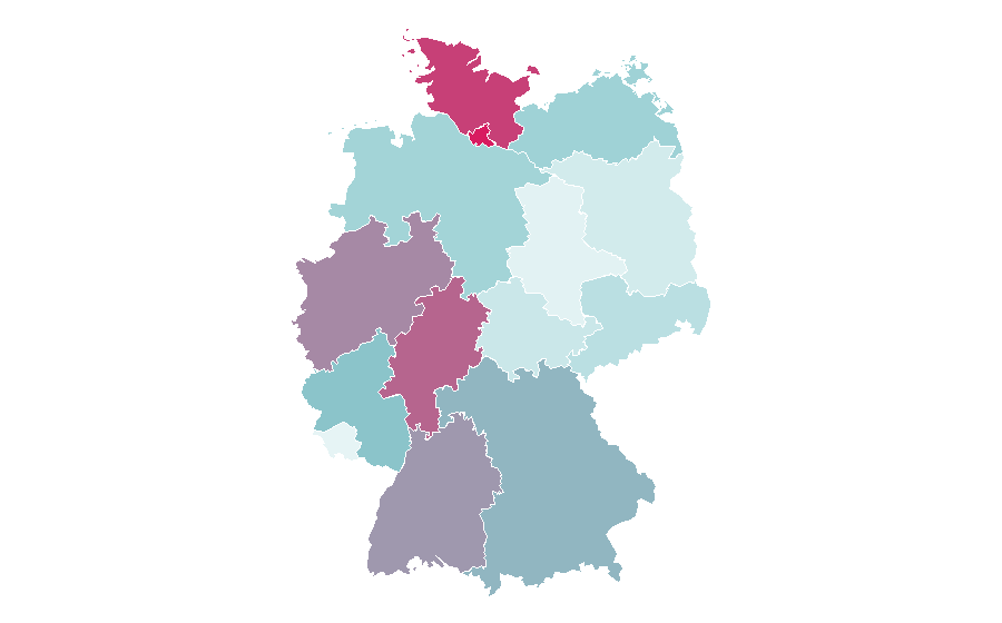 Affinity by region — Armenia, Germany