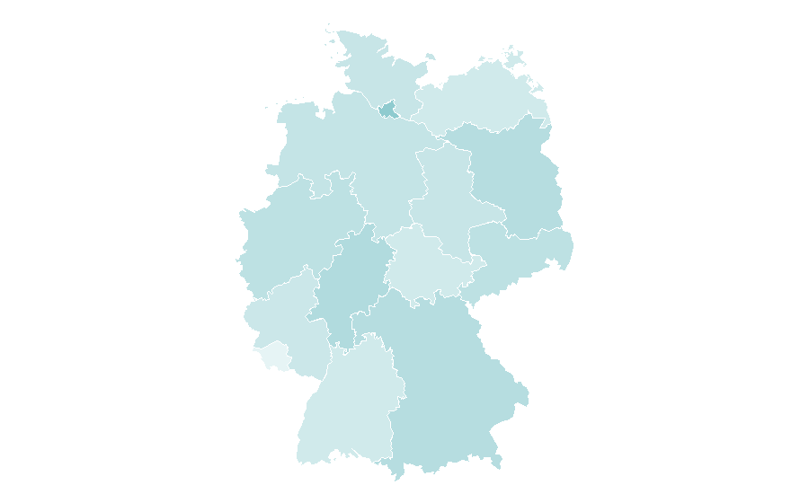 Affinity by region — Armie Hammer, Germany