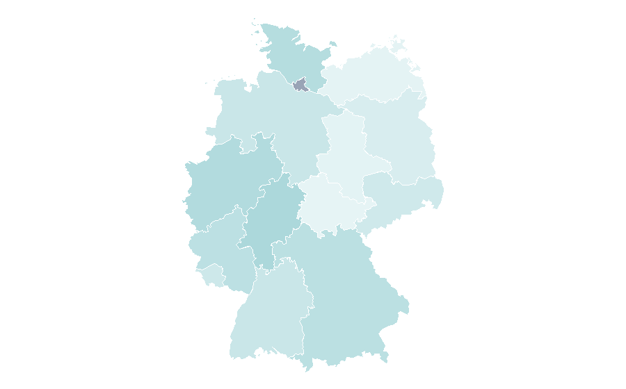 Affinity by region — Arrested Development (group), Germany