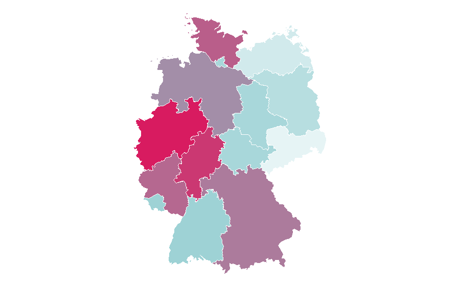 Affinity by region — Arrow, Germany
