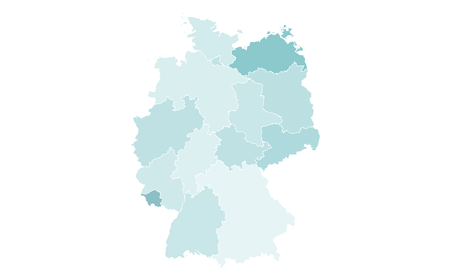 Affinity by region — Art auction, Germany