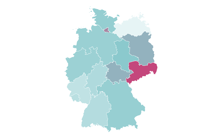 Affinity by region — Artemas, Germany