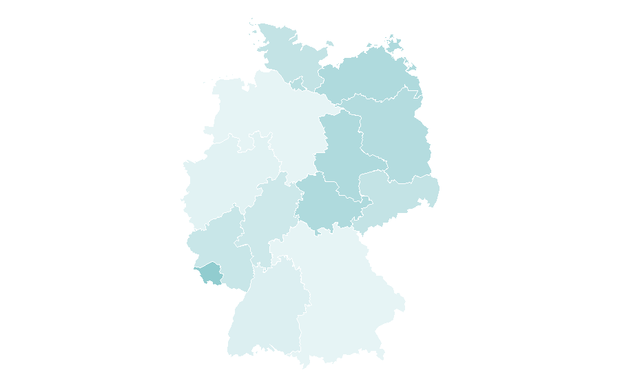 Afinidad por región — Arts and Crafts movement, Alemania