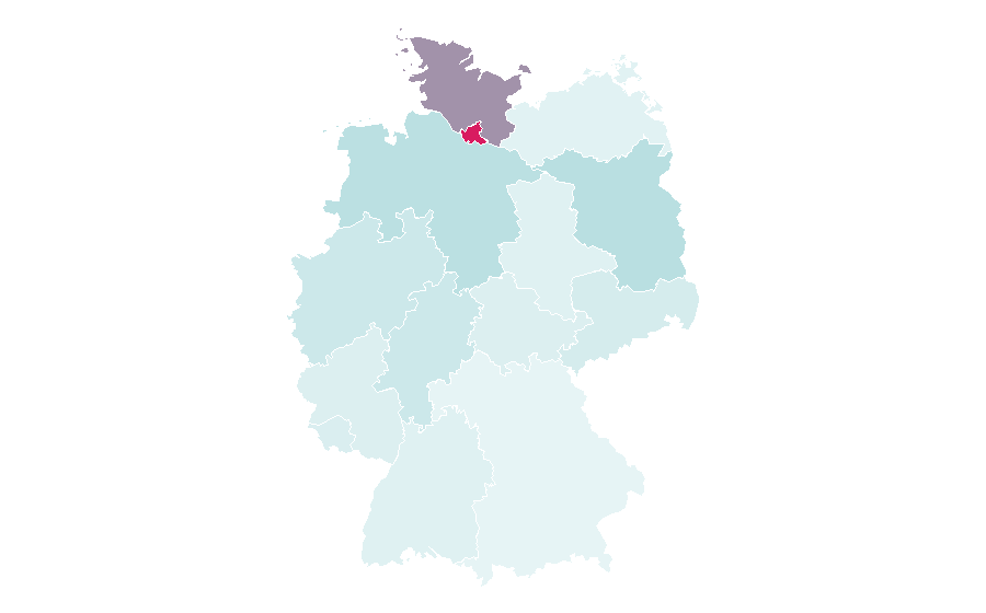 Affinity by region — Astra (company), Germany