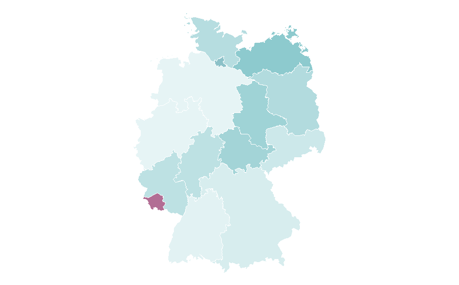 Affinity by region — Athletic training, Germany