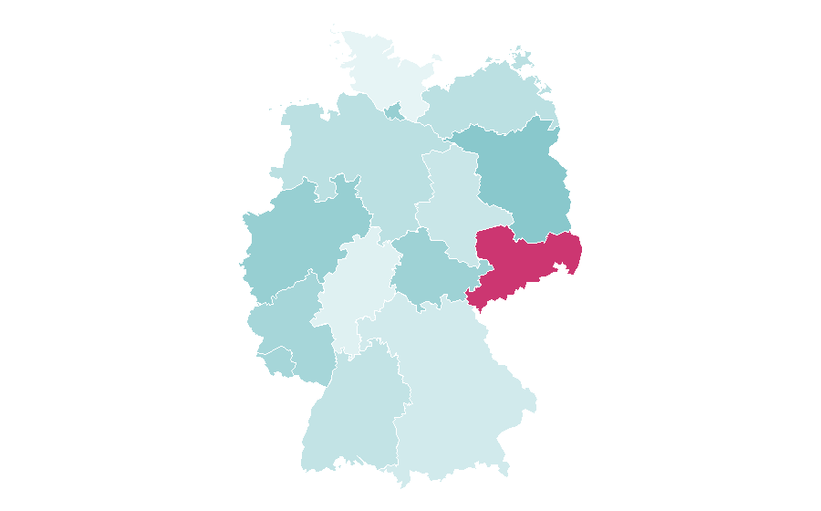 Affinity by region — Atmosphere of Earth, Germany