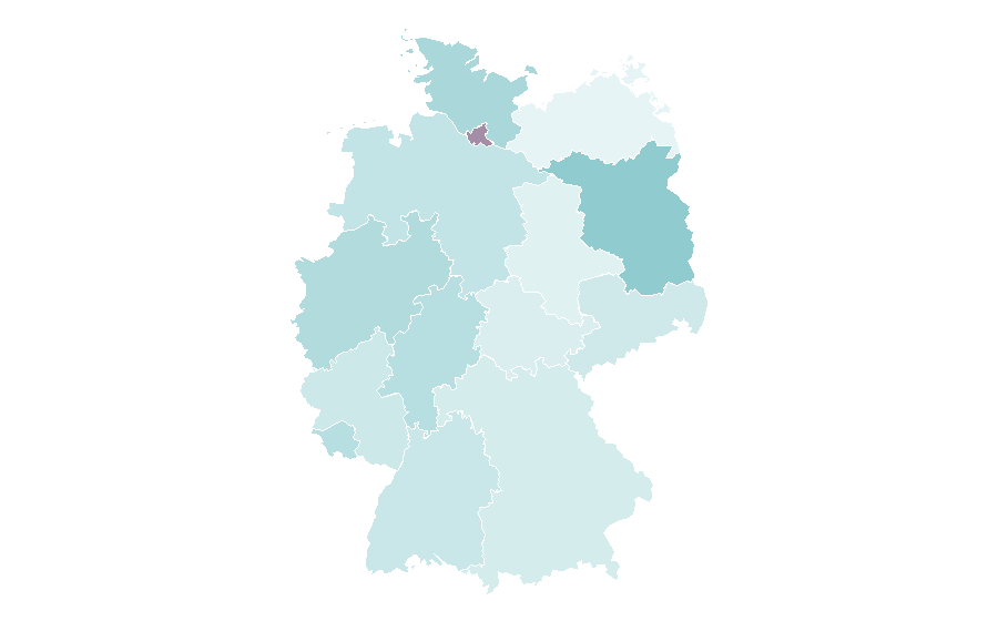 Affinity by region — Attachment theory, Germany