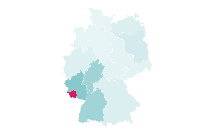 Affinity by region — Auchan, Germany