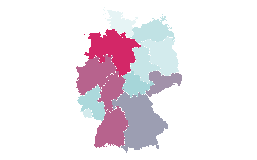 Affinity by region — Audi A8, Germany