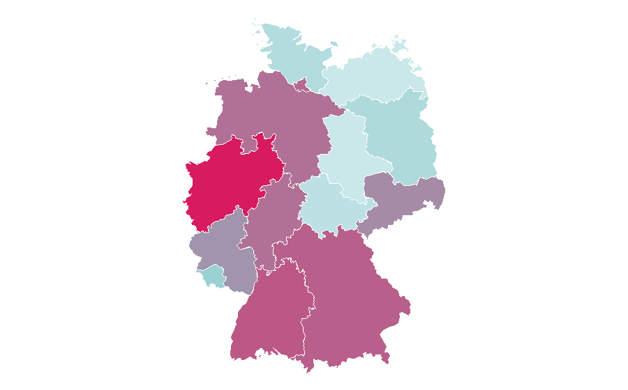 Affinity by region — Audi R8, Germany