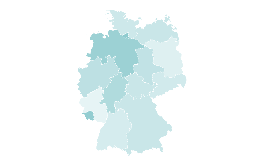 Afinidad por región — Audio mastering, Alemania