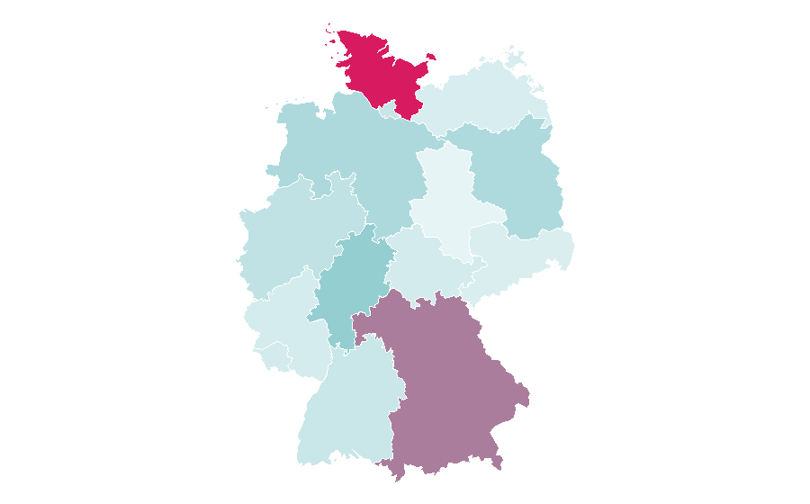 Affinity by region — AURA, Germany