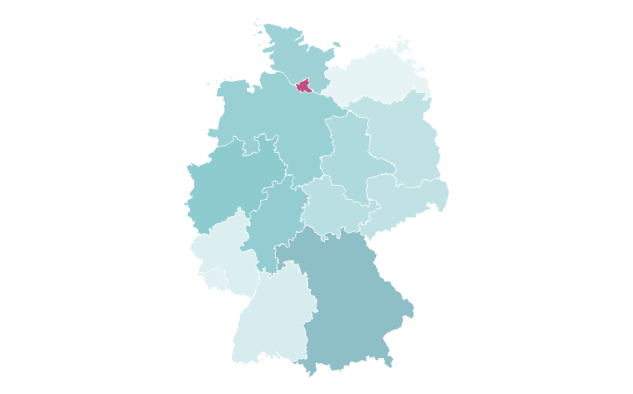 Affinity by region — Austin Powers (film series), Germany
