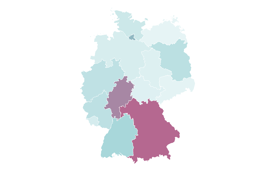 التقارب حسب المنطقة — Austria, ألمانيا