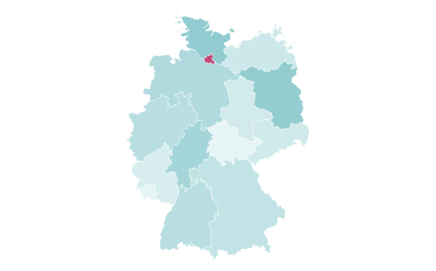 Affinity by region — Austrian Airlines, Germany