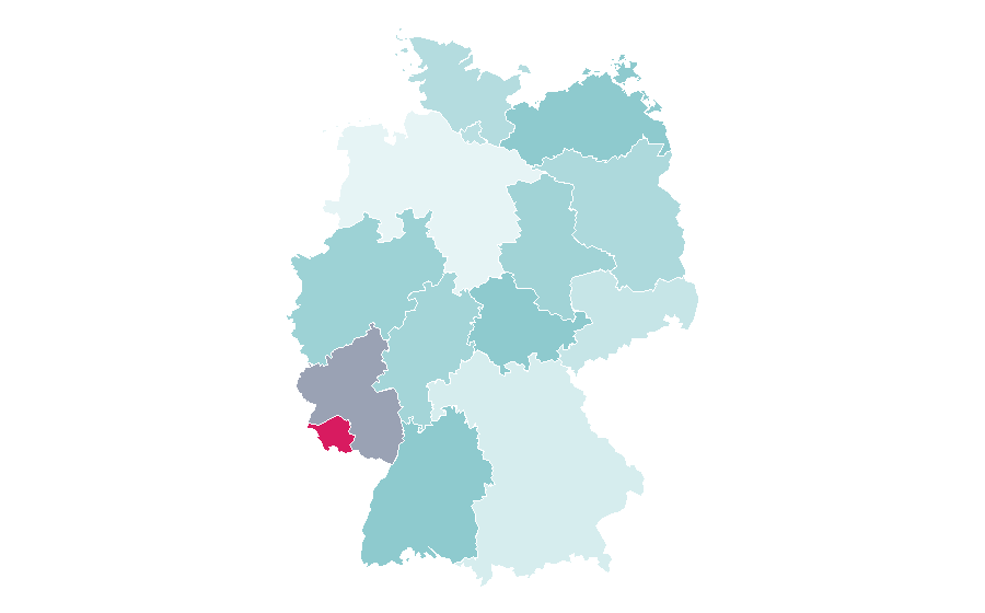 Affinité par région — Auto racing, Allemagne