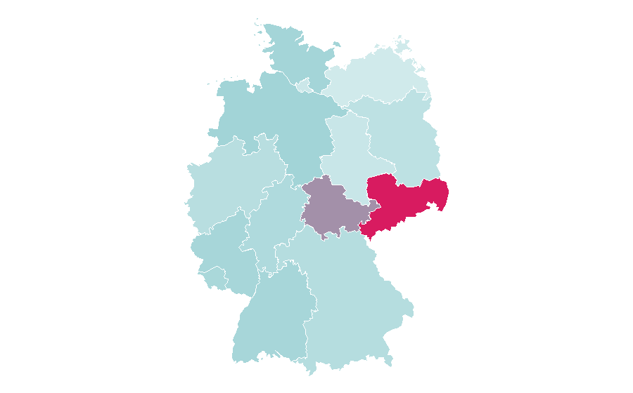 Affinity by region — Automatic transmission, Germany